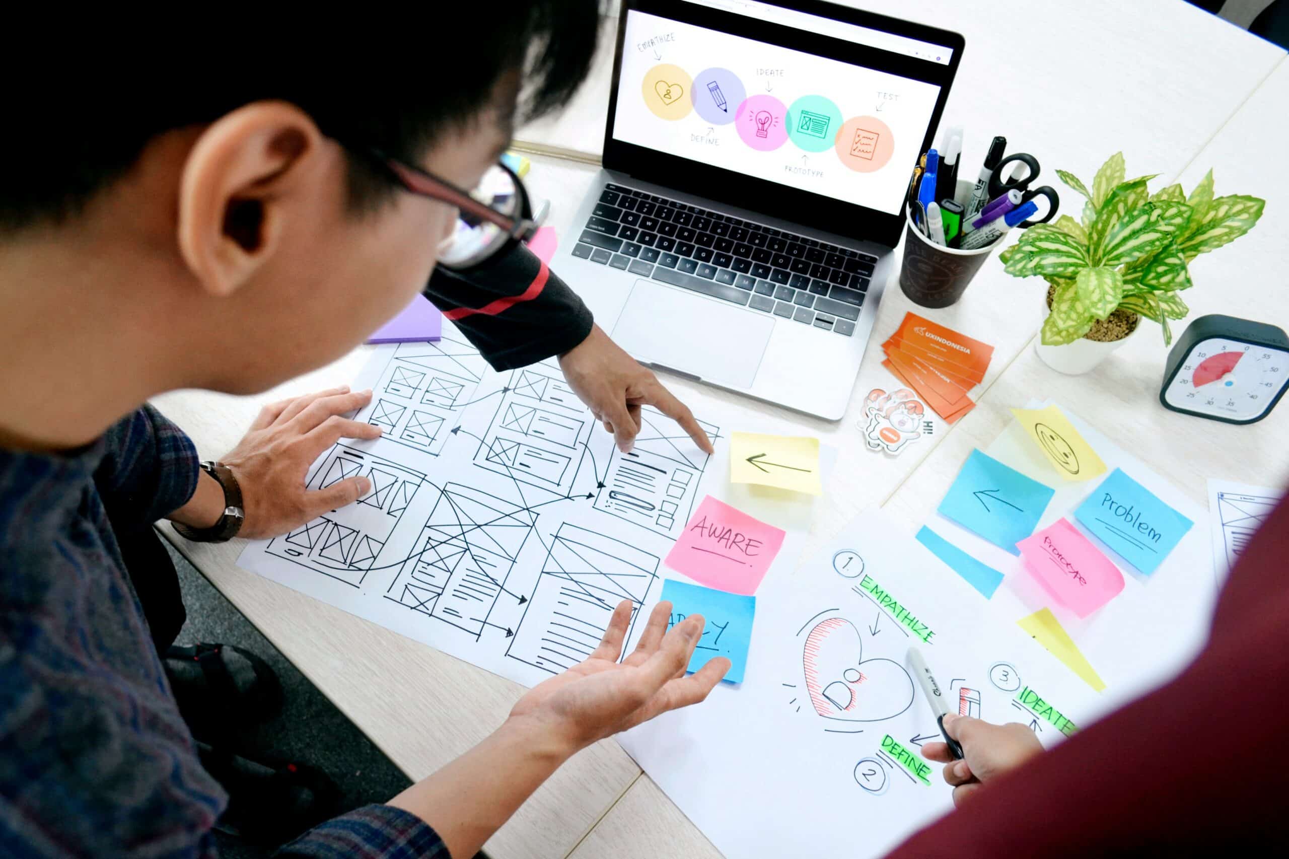 Customer-journey-map