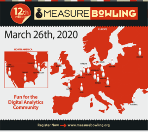 measurebowling