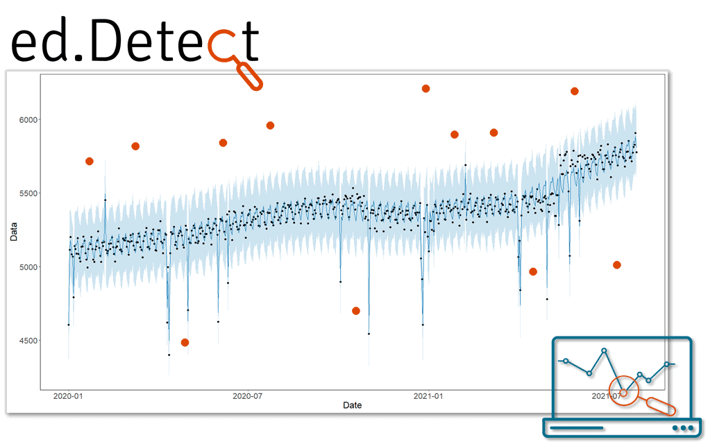 ed.Detect Blog