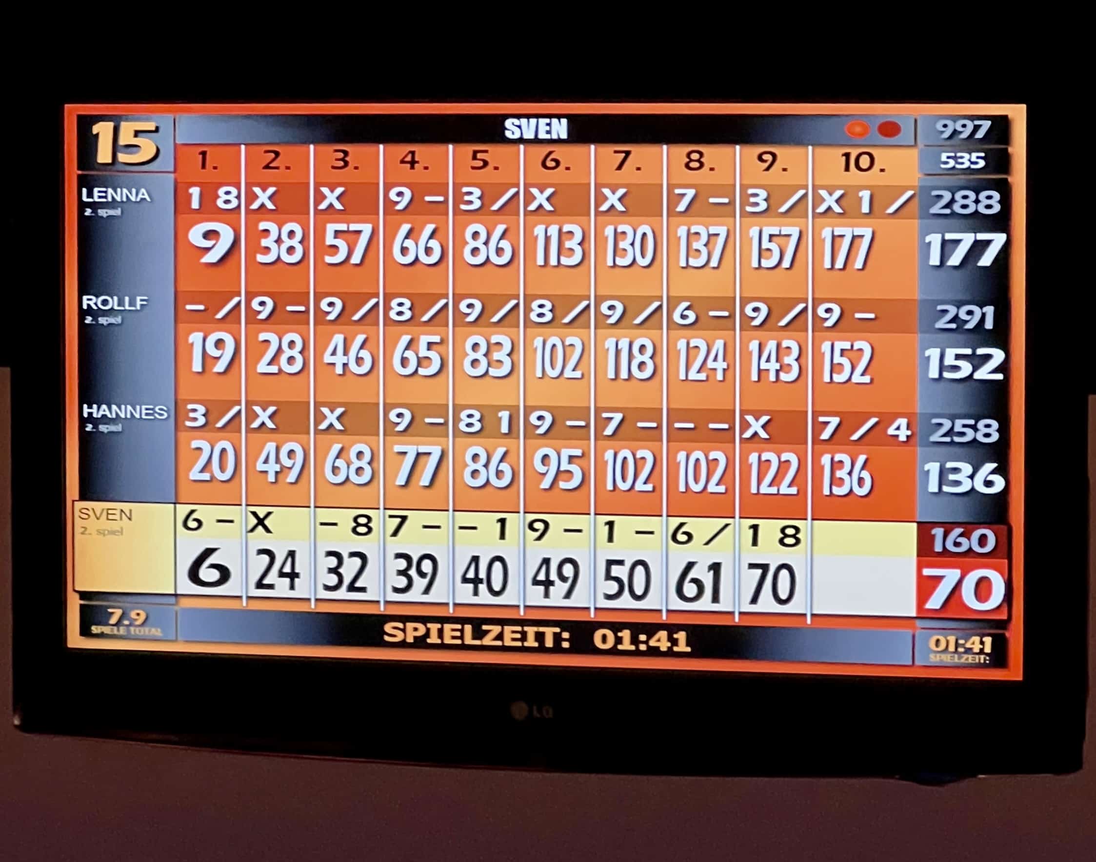 MeasureBowling Berlin Punkte