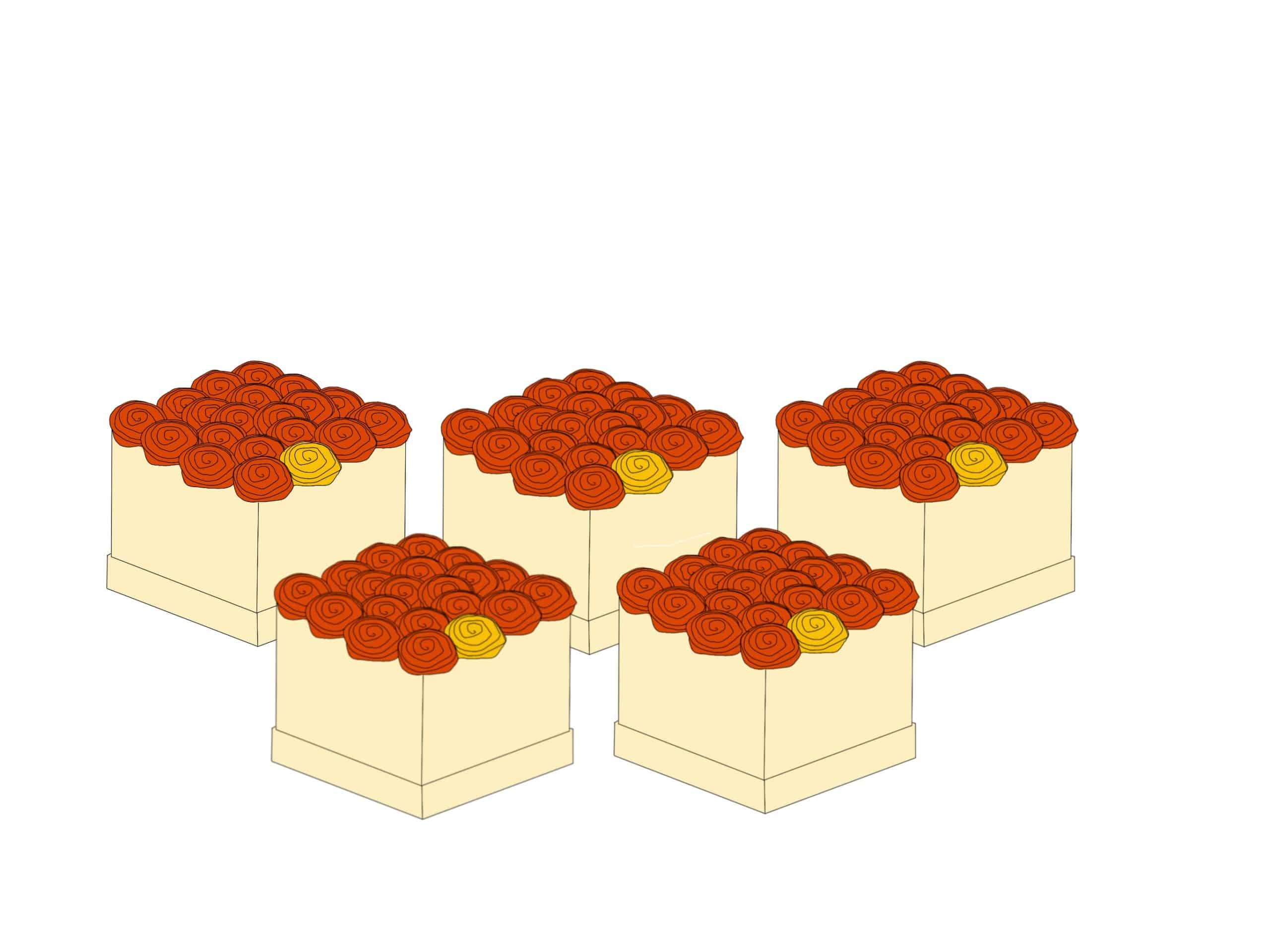 Blog Was ist eine Anomalie fünf Rosenboxen ed.Detect Blog Was ist eine Anomalie fünf Rosenboxen ed.Detect