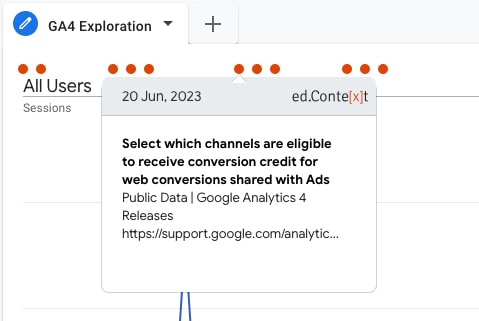 ed.Context Chrome Plugin Annotation Detail