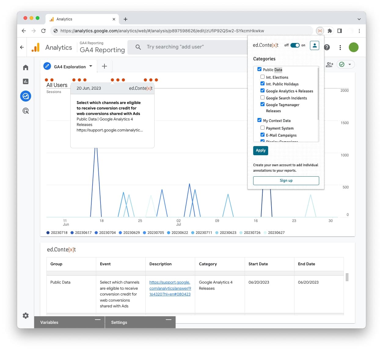 ed.Context Chrome Plugin