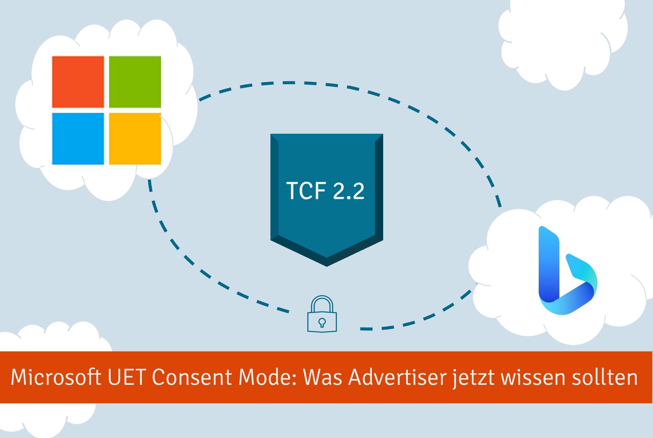 Microsoft UET Consent Mode
