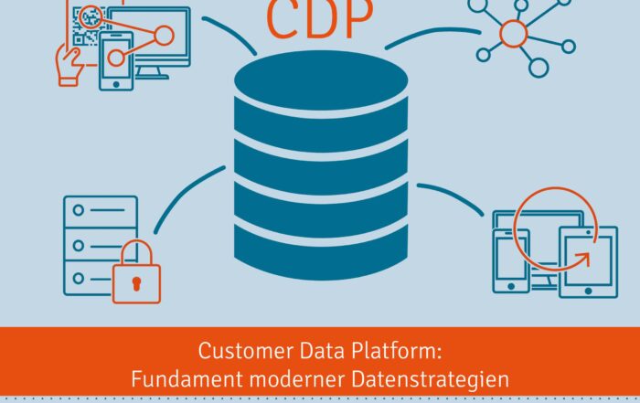 Customer Data Platform Datenstrategie Blogbeitrag