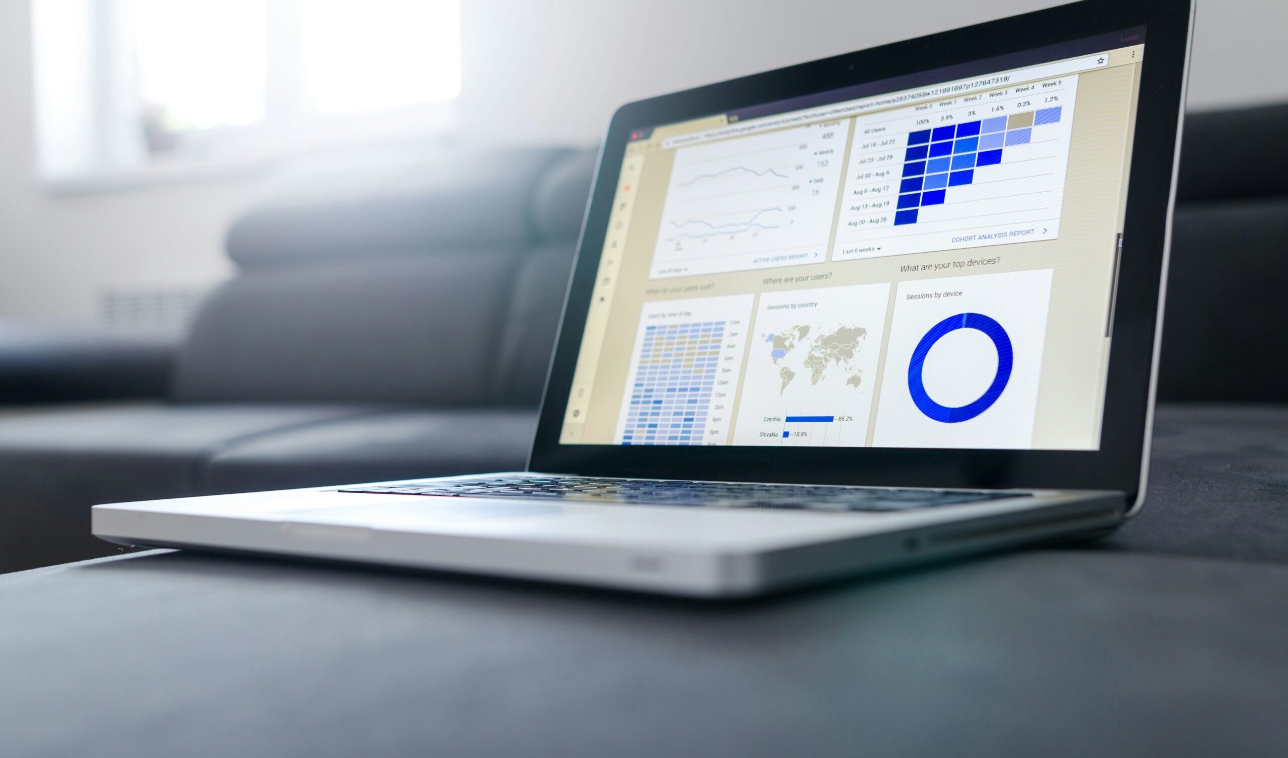 Analytics & BI Leistungen e-dynamics