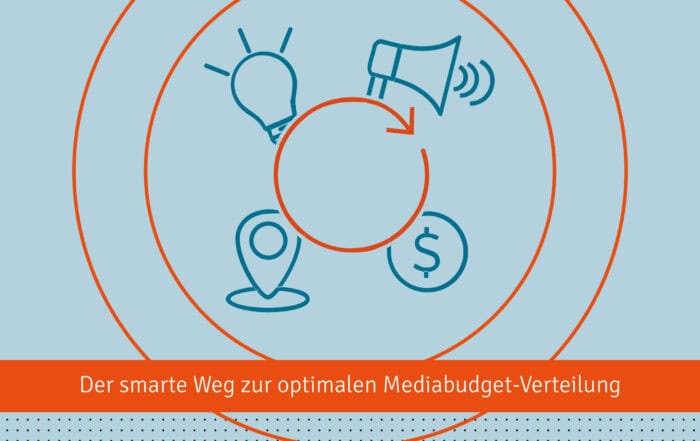 BlogBeitrag_Mediabudget